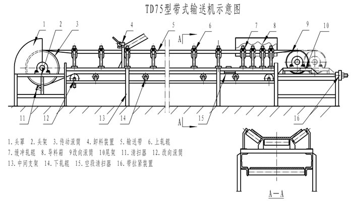 TD75深夜免费网站入口